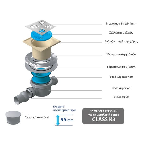 Σχάρα, κανάλι ντουζιέρας Confluo Square 2 14.4x14.4 cm code 5206836544267